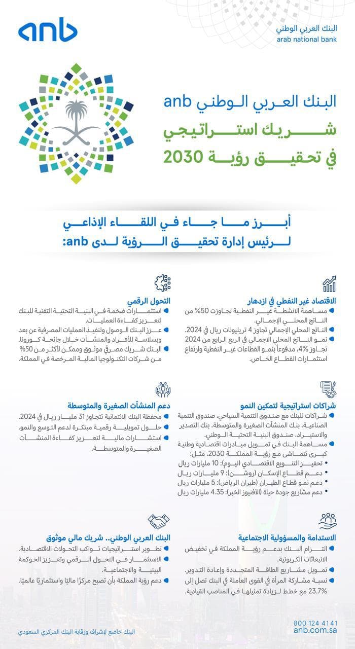 العقيل: البنك العربي الوطني anb ركيزة مالية لتحقيق مستهدفات الرؤية ومحرك لتحفيز الاقتصاد