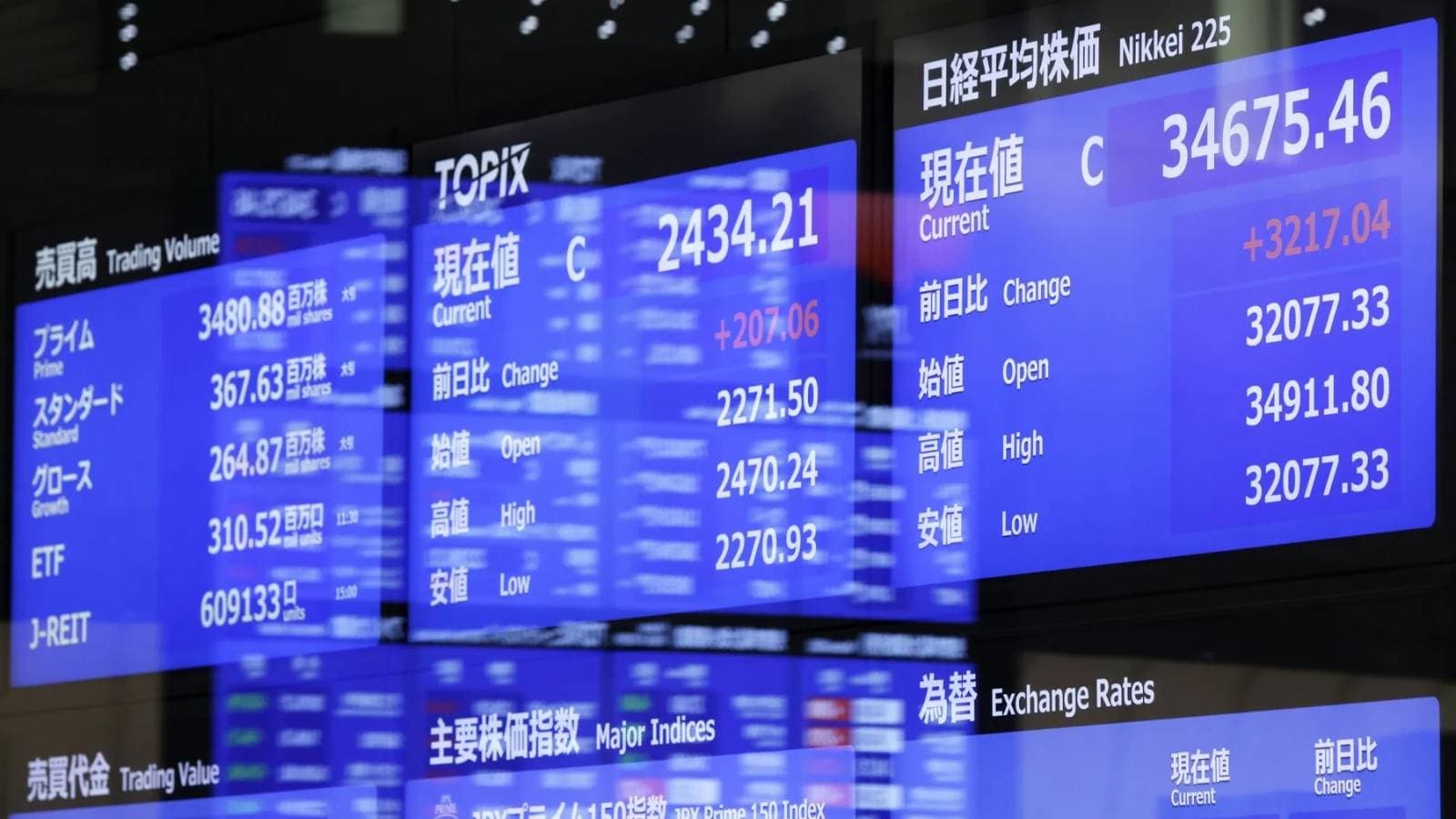 قيود "إنفيديا" تُكبّل الأسهم الآسيوية مع تصاعد الحرب التجارية