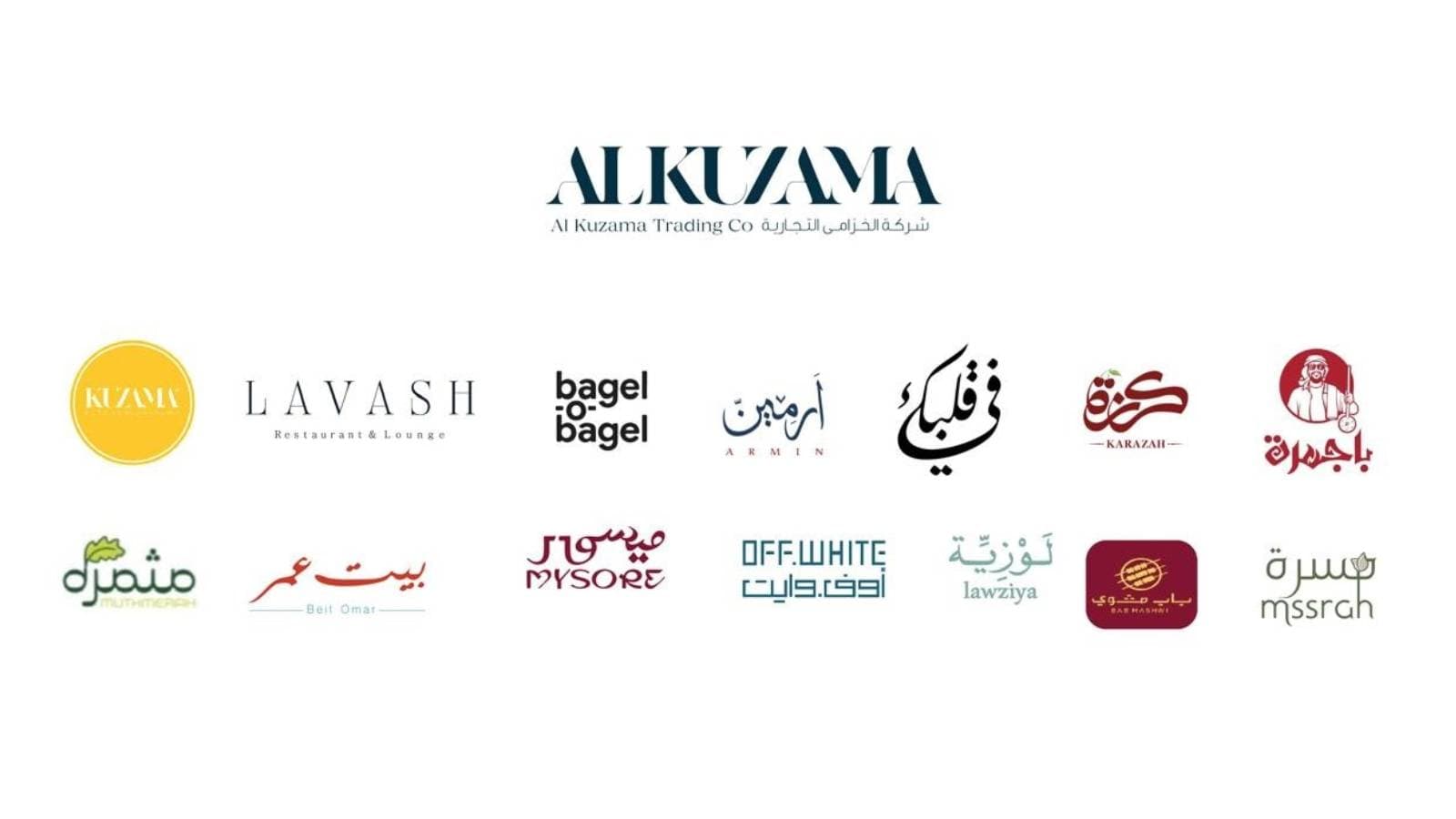 22 مايو نهاية الاكتتاب في 422.4 ألف من أسهم "الخزامى التجارية" في "نمو"