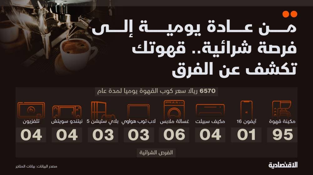 تعليق التداول في سوق الأسهم السعودية غدا .. ويستأنف الخميس 