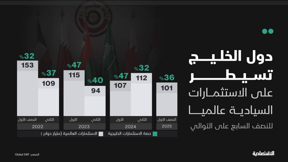 أمريكا تحظر معدات اتصالات تقدمها 5 شركات صينية بينها هواوي