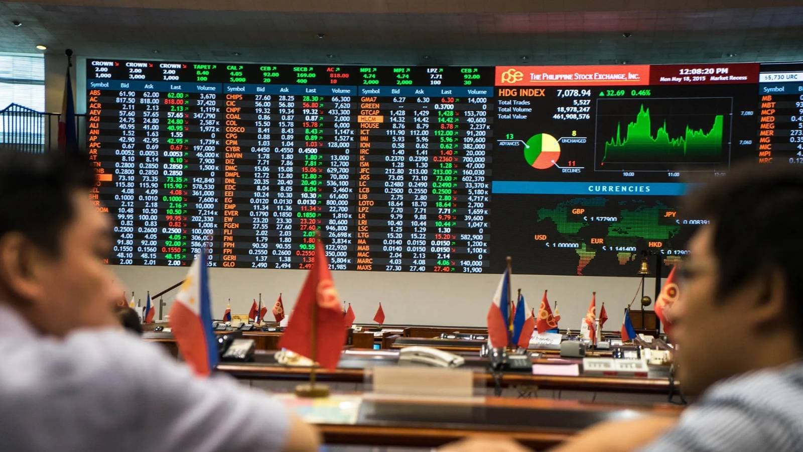 مكاسب محدودة للأسهم الآسيوية وسط ترقب للقمة الأمريكية الأوكرانية