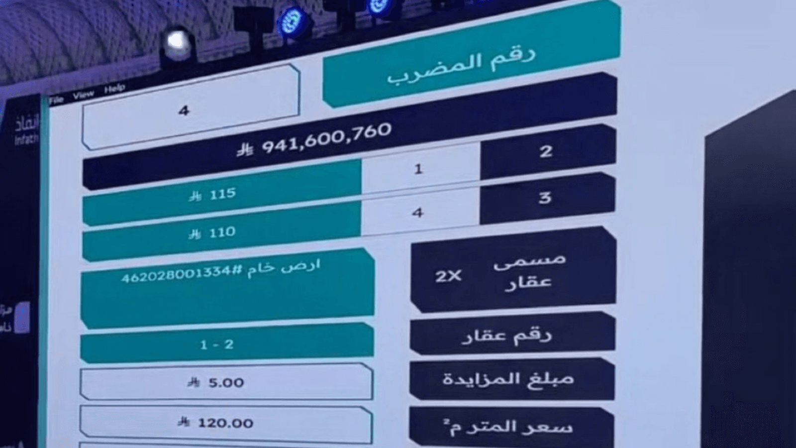 صفقات الأراضي البيضاء تتوالى .. تحالف عقاري يحسم صفقة خام الدمام بمليار ريال