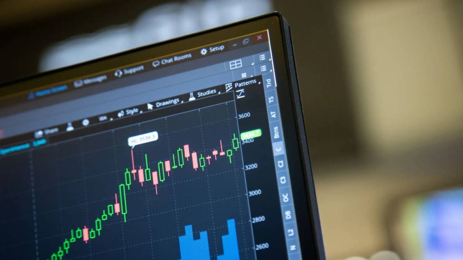 الأسهم تحافظ على مكاسبها قرب القياسية وسط ترقب لقرارات البنوك المركزية
