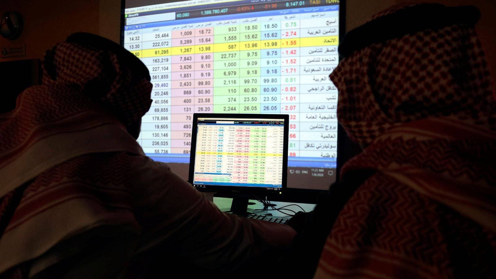 8 صفقات خاصة في "تاسي" بـ 244 مليون ريال .. أكبرها في "الإنماء"