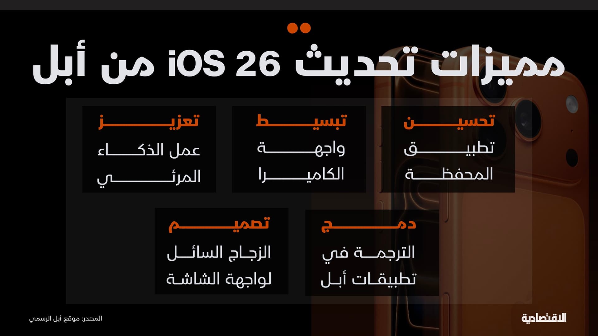  مميزات تحديث ios 26 من أبل