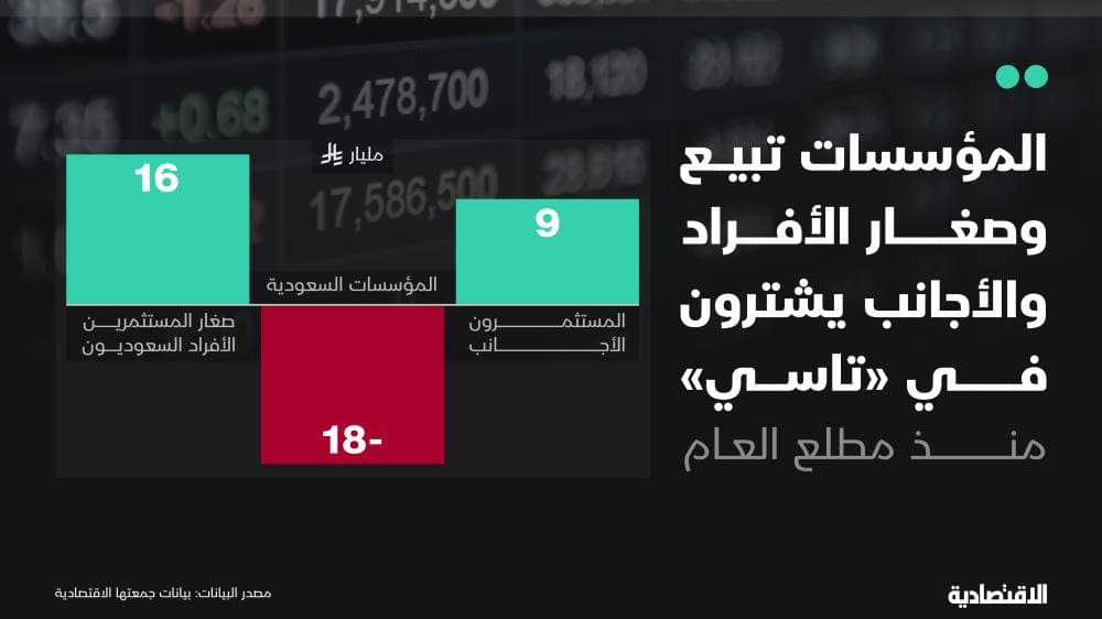 دراسة: اكتشاف ديناصور يشبه طائر الأوز في شرق آسيا