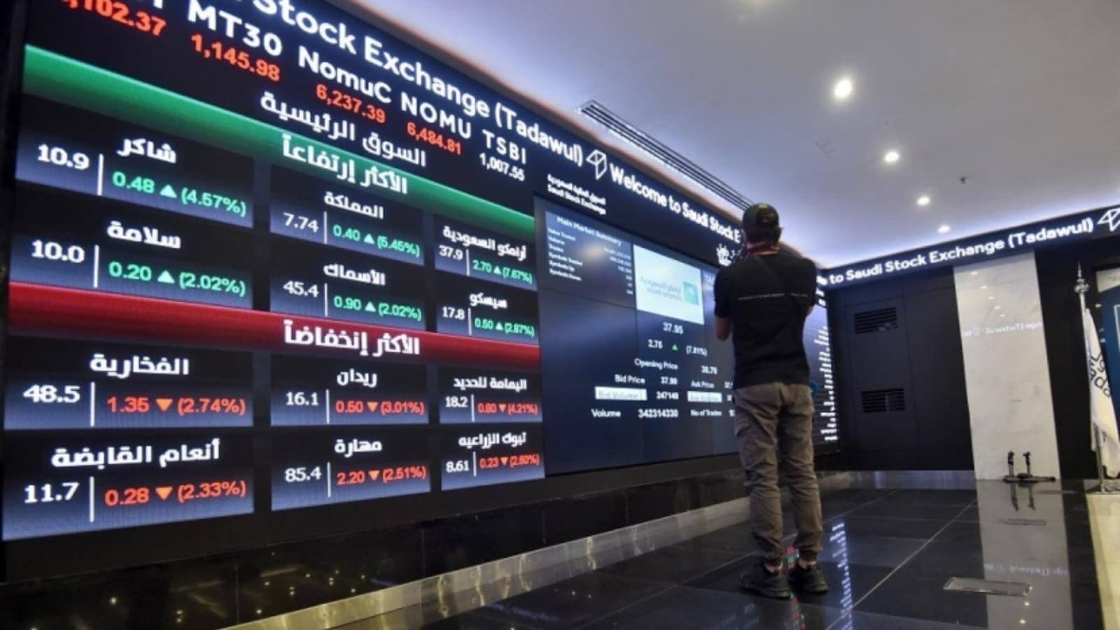 الأسهم السعودية تقفز 5.2 % على خلفية أنباء زيادة تملك الأجانب