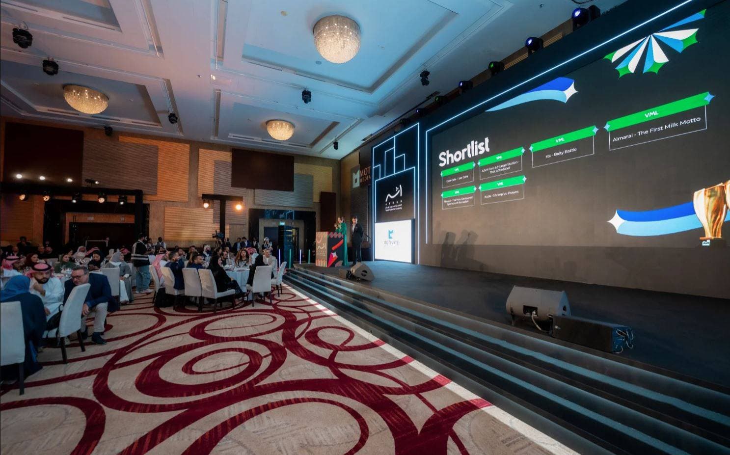 من المسابقات المدرسية إلى الأكاديميات الرسمية .. رحلة رعاية المواهب السعودية