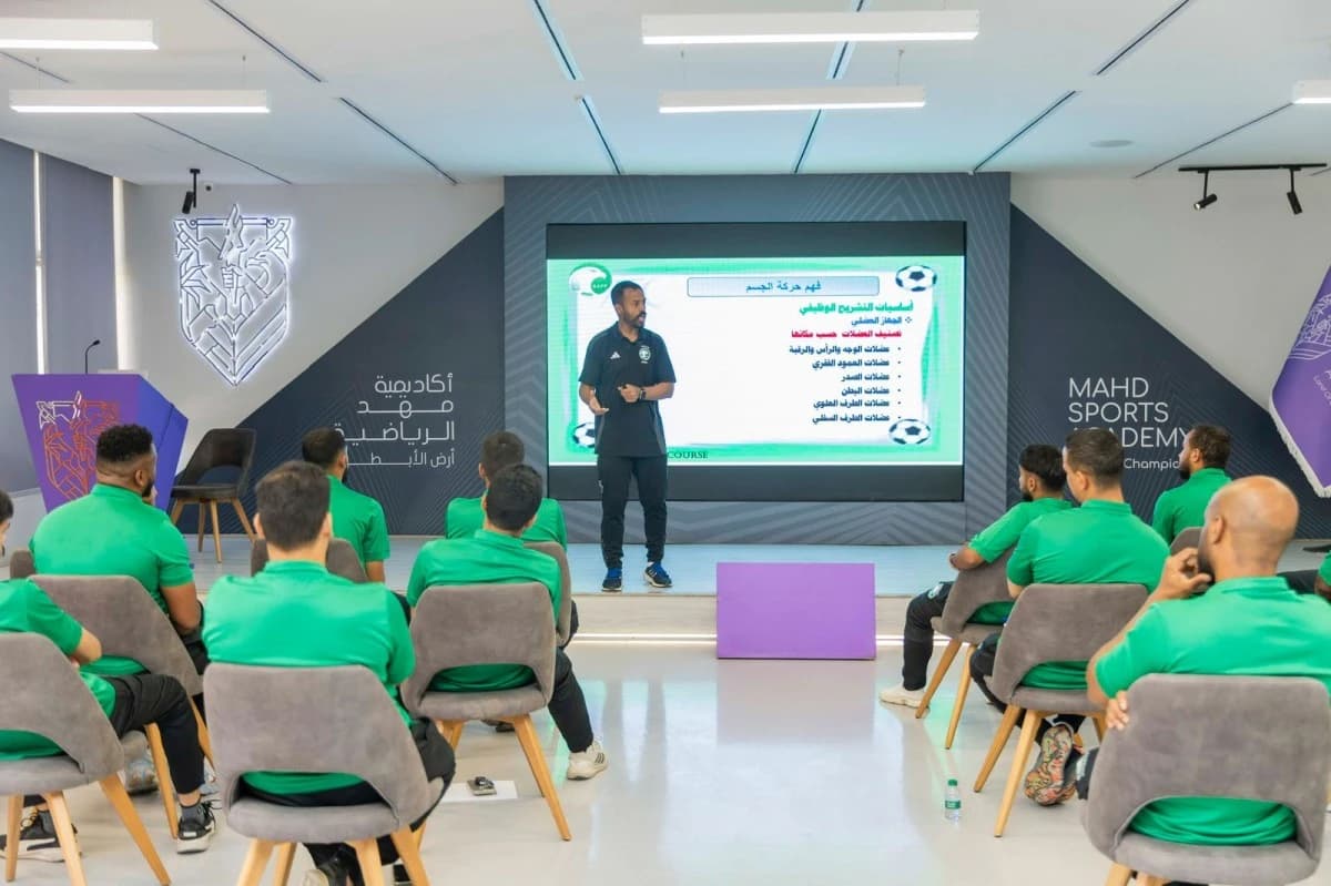 2000 دولار رسوم 155 دورة للاتحاد الآسيوي لكرة القدم