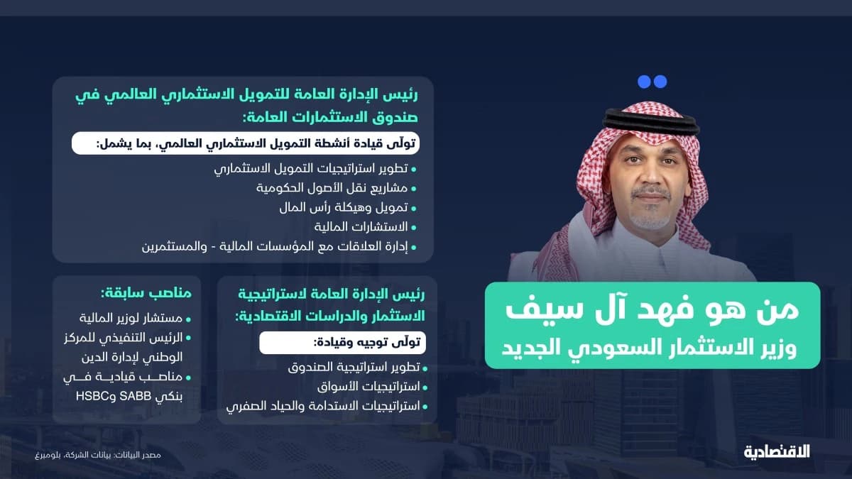 من هو فهد آل سيف وزير الاستثمار السعودي الجديد