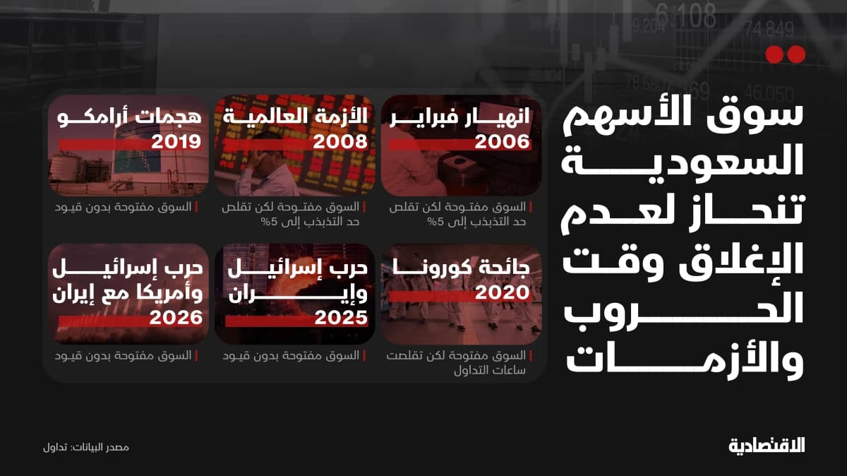 ����� ����� ������ ����� ������