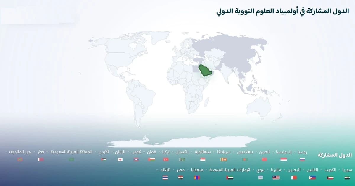 السعودية تستضيف أولمبياد العلوم النووية الدولي أغسطس المقبل