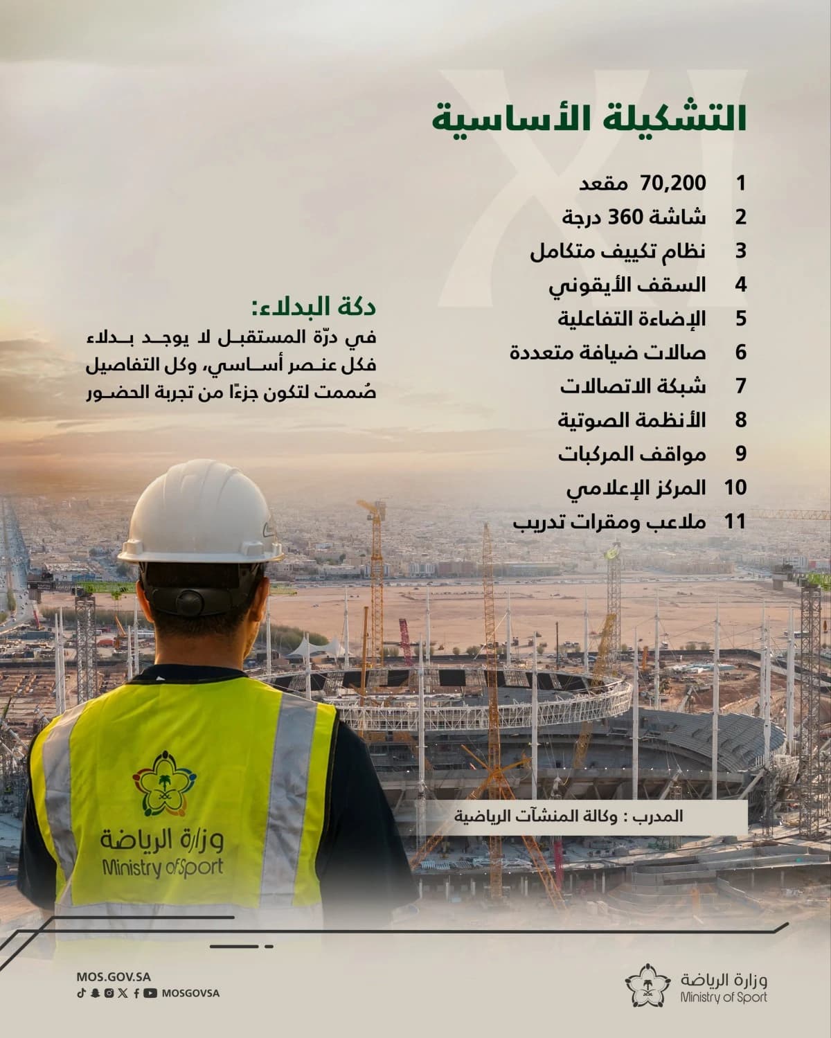 بـ 70 ألف مقعد.. ملامح تطوير "درة المستقبل" لآسيا 2027 والمونديال