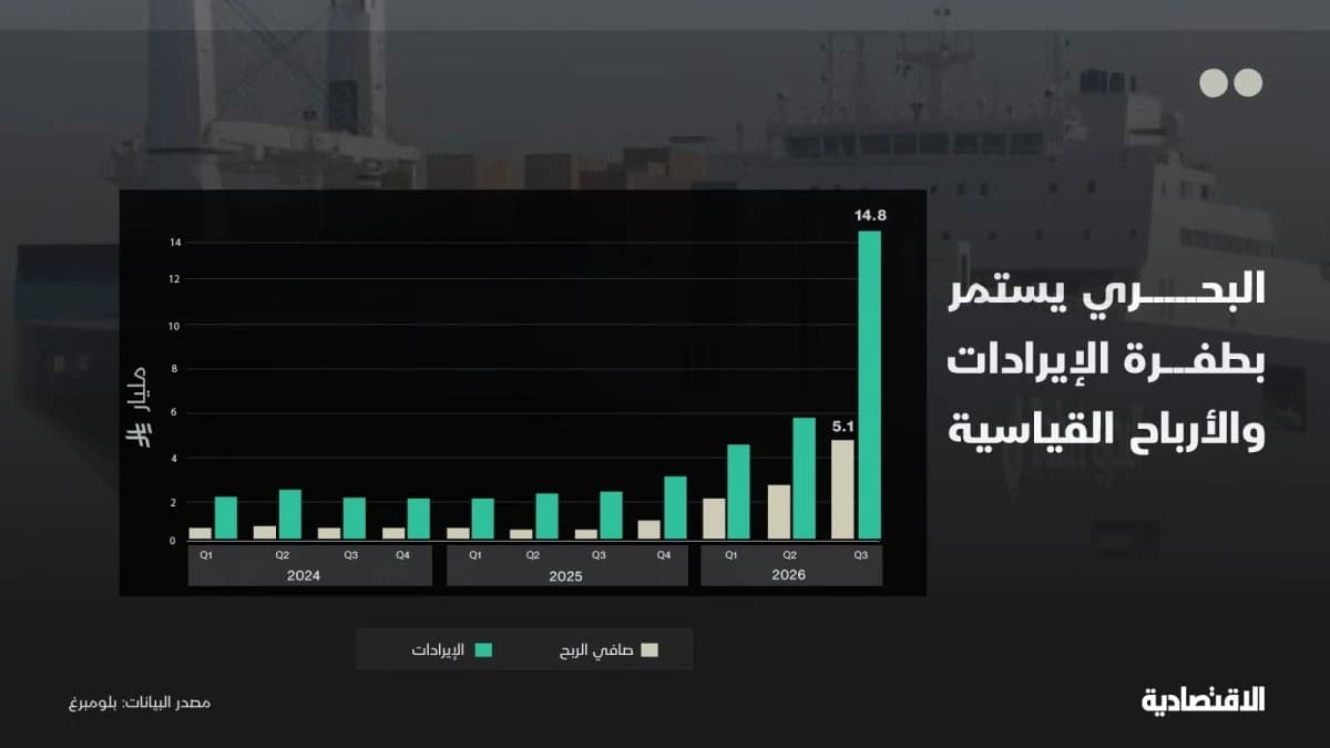 أرباح "البحري" السعودية تواصل طفرتها القياسية