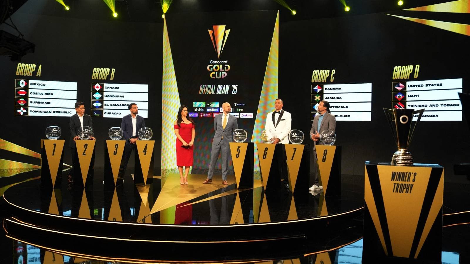 مجموعة واحدة تضم السعودية وأمريكا في الكأس الذهبية 2025