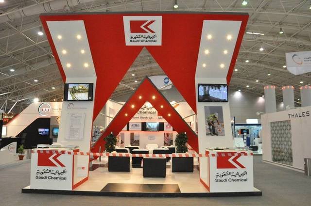 انخفاض أرباح "الكيميائية " بنسبة 19% خلال 2018