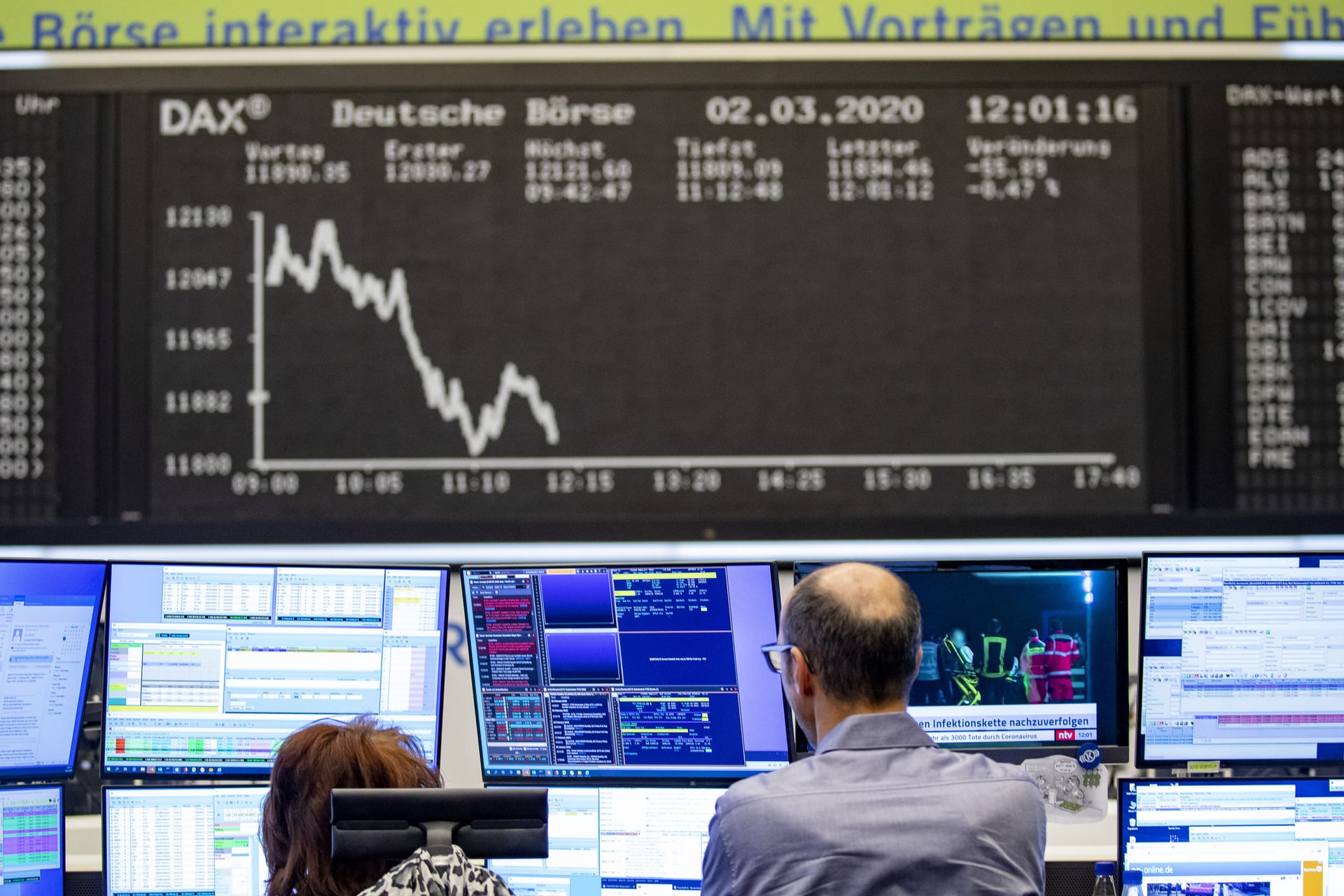 الأسهم الأوروبية ترتفع قبل صدور بيانات التضخم في منطقة اليورو