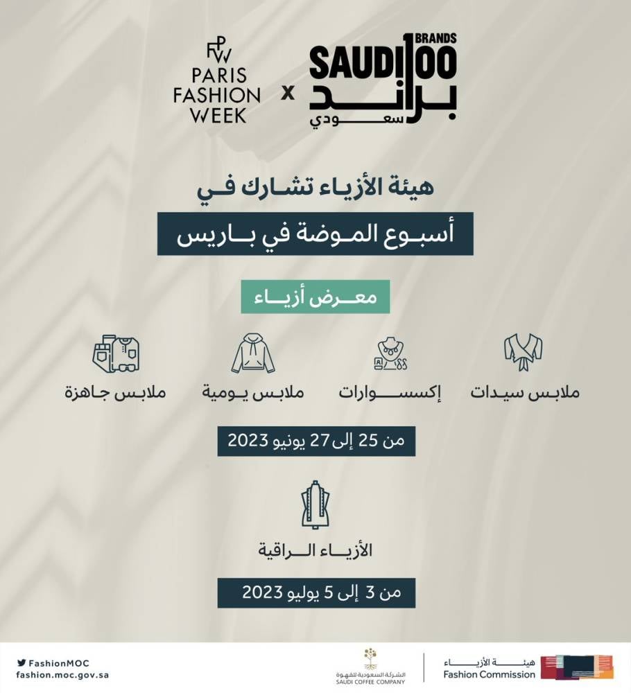 مشاركة 100 براند سعودي في أسبوعي الموضة والهوت كوتور في باريس