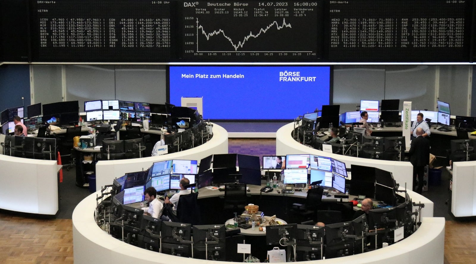 انحسار التضخم الأمريكي يدعم الأسهم الأوروبية .. أفضل أداء أسبوعي في 3 شهور