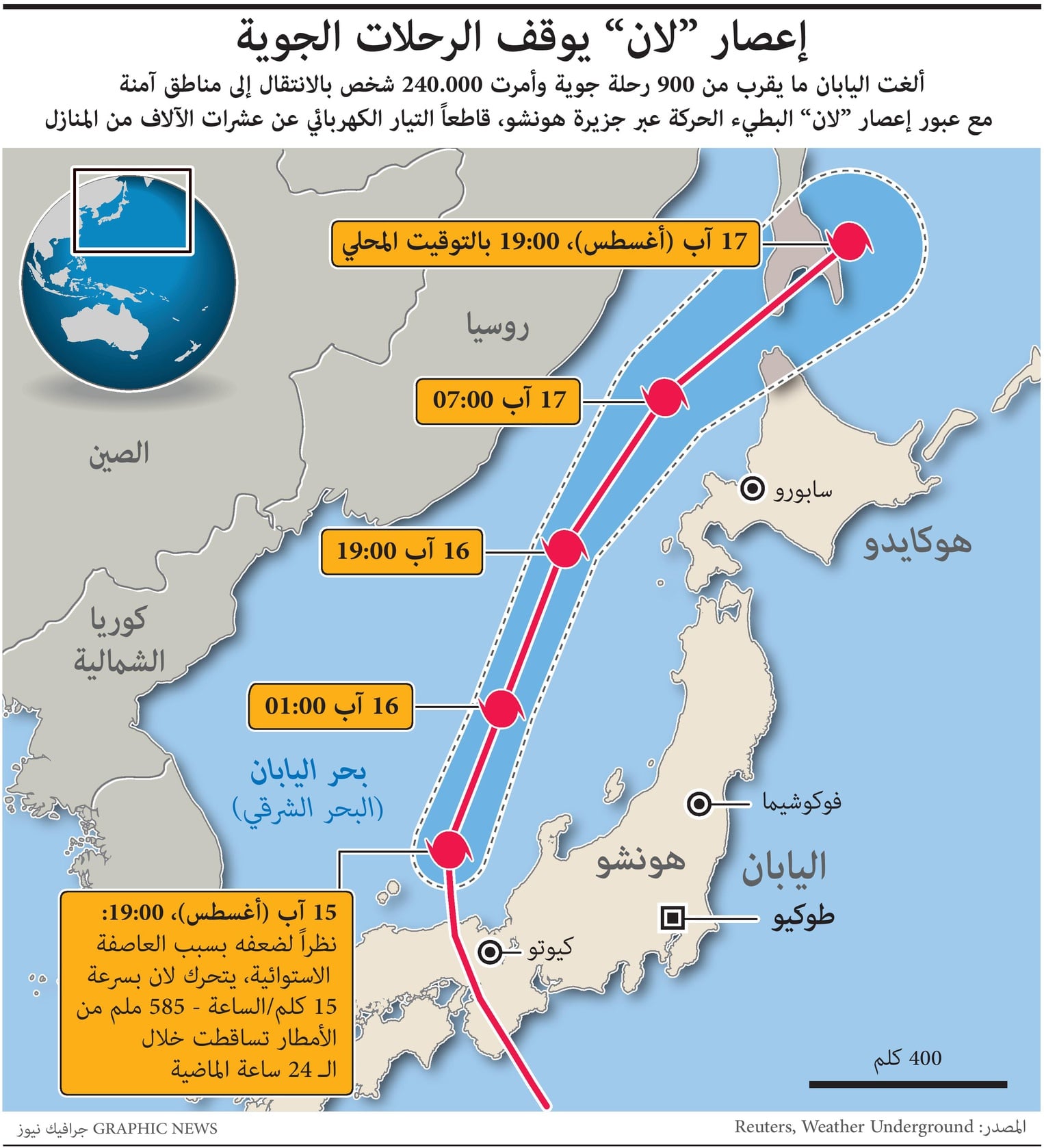 إعصار "لان" يوقف الرحلات الجوية