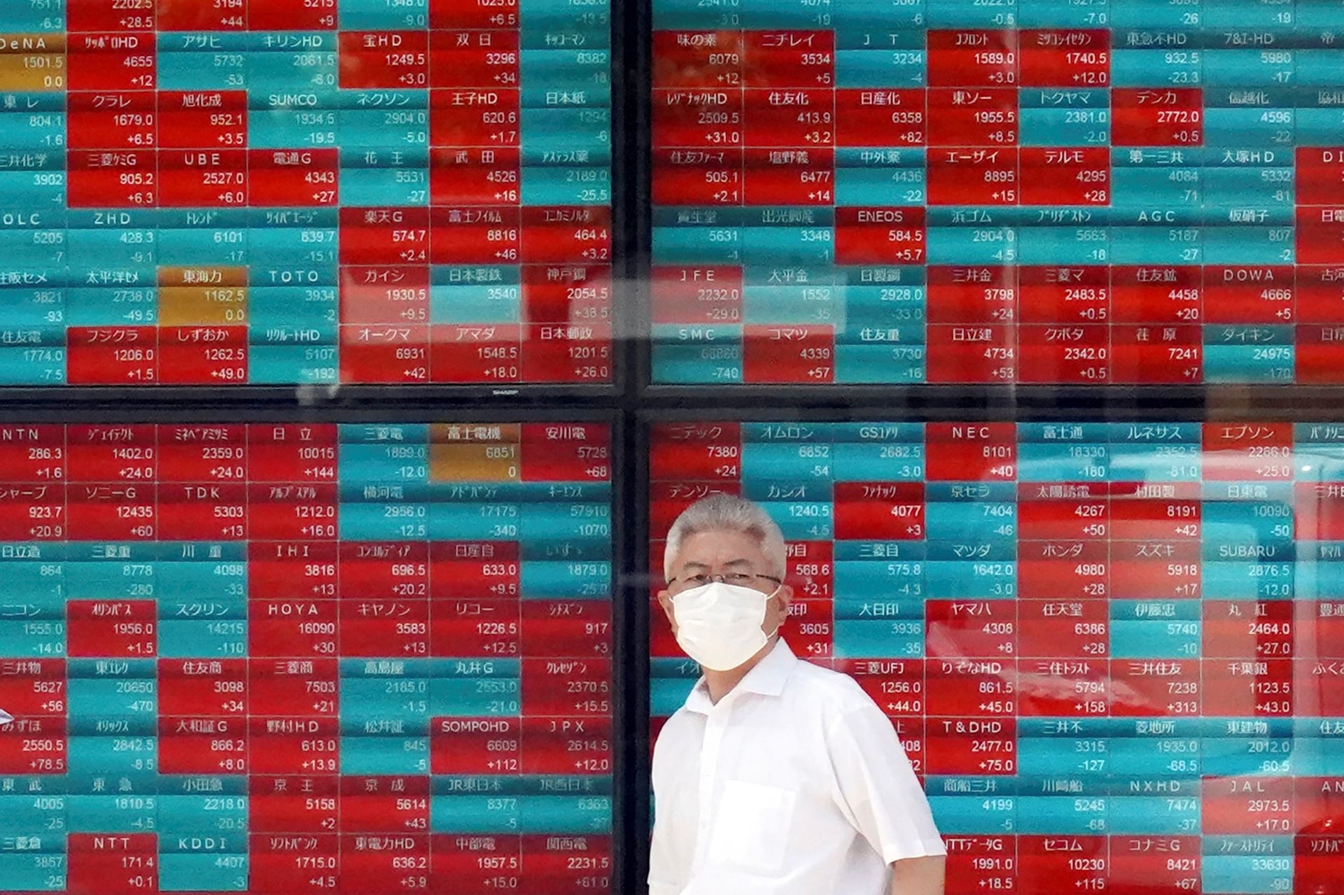 "اليابانية" تتأثر بتراجع الأسهم المرتبطة بالرقائق