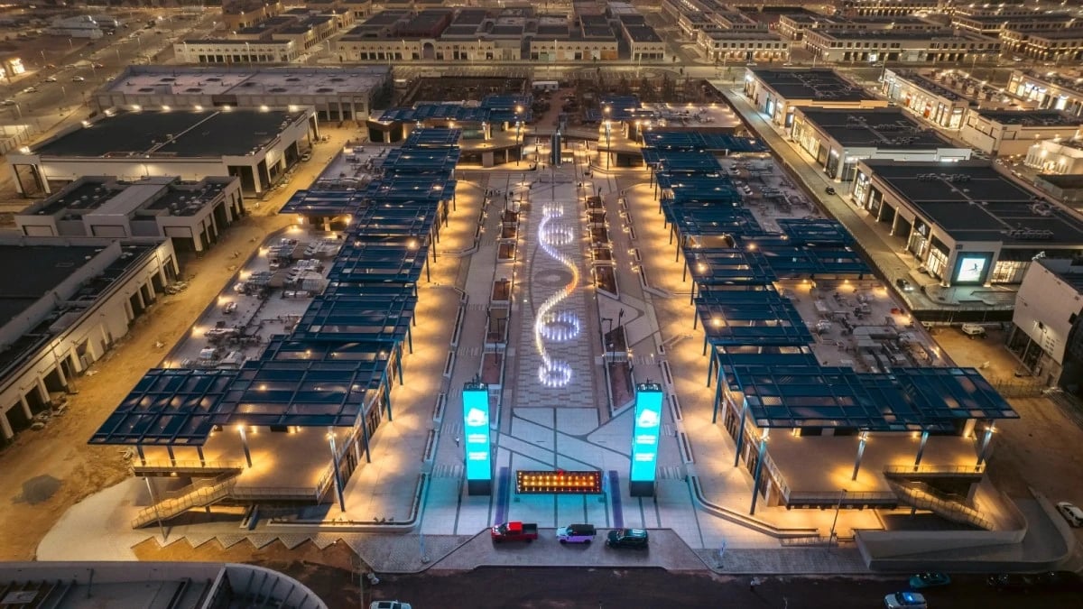 470 مليار ريال حجم قطاع التجزئة السعودي في 2030 بدعم التوسع التجاري والاستثمارات الضخمة