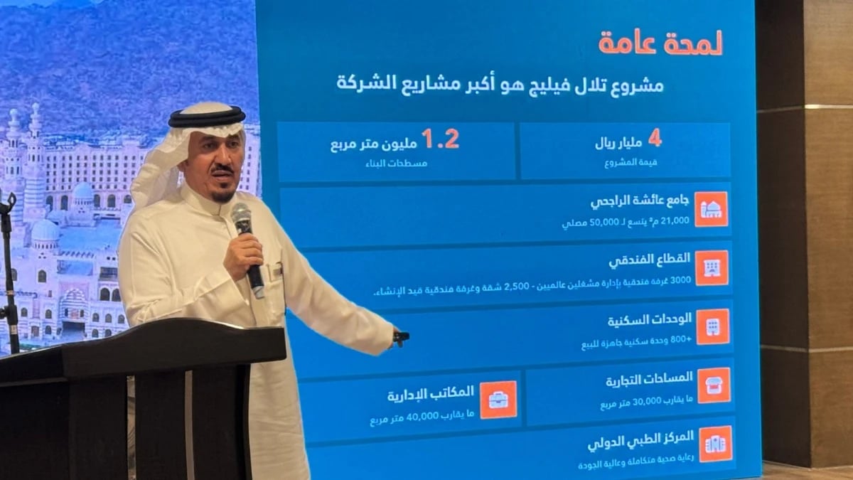 إطلاق 4 فنادق عالمية في مكة باستثمار ملياري ريال