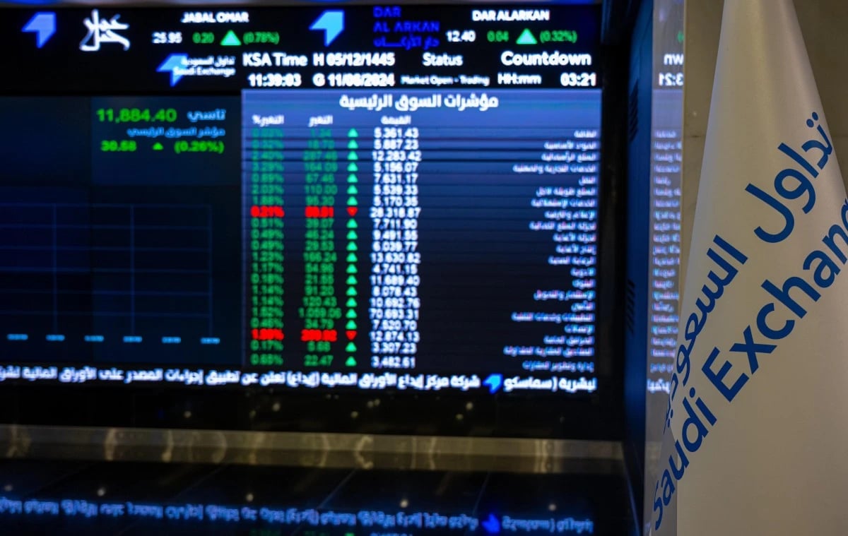 الأسهم السعودية تستعيد 10700 نقطة بدعم الأسهم القيادية