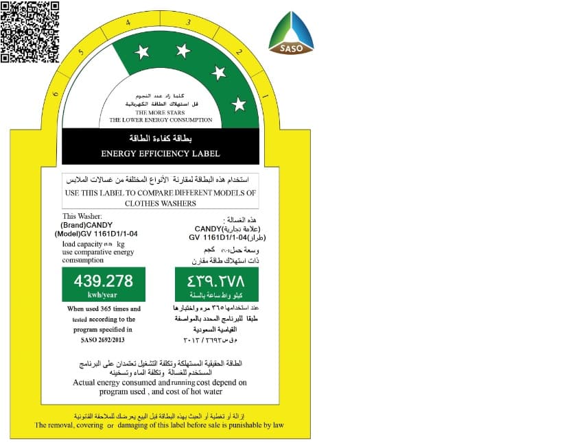 الأجهزة المنزلية تستهلك 8% من الطاقة في المباني