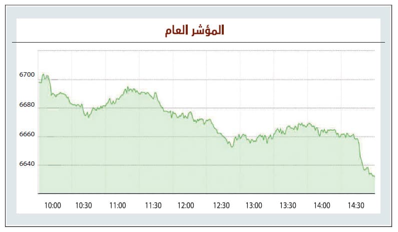 الأسهم السعودية تضاعف حجم خسائرها في آخر نصف ساعة بضغط من «المصارف»