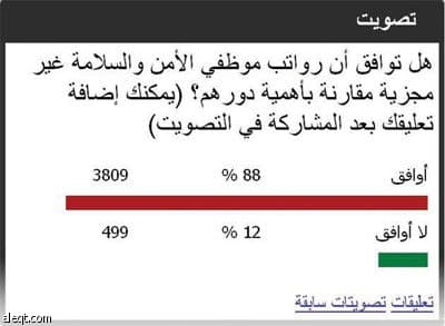 رجال الأمن والسلامة مؤتمنون على الملايين ويتقاضون «الملاليم»