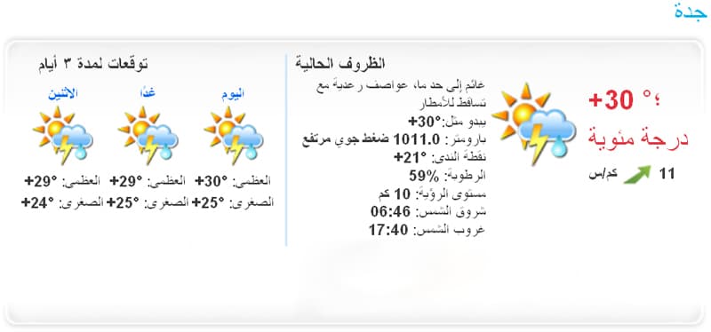 كارثة جدة.. الدفاع المدني يستنفر بـ 2500 جندي لمواجهة "سيول" محتملة