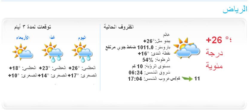 أمطار على الرياض وسحب رعدية على غرب العاصمة