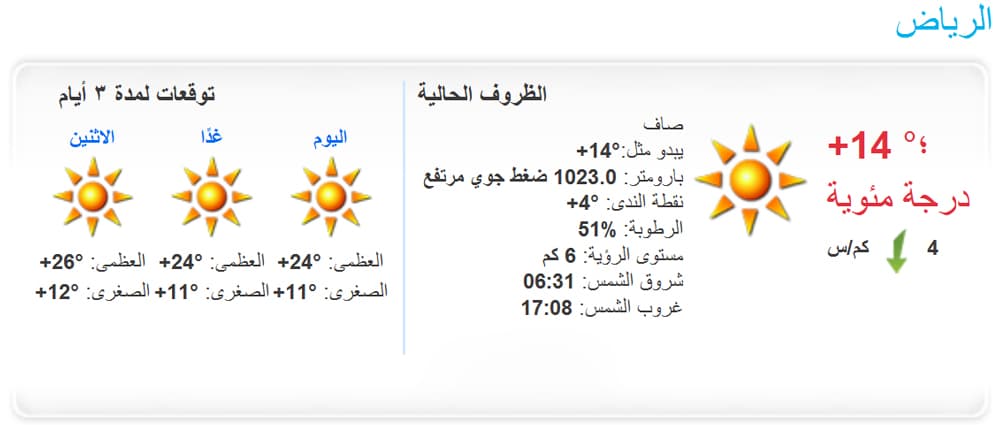 انخفاض في درجات الحرارة.. ورياح سطحية تثير الأتربة و الغبار على الوسطى