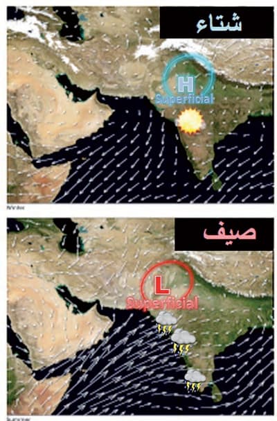 انكسار رياح «المونسون» قد يجلب أمطارا صيفية غزيرة على المملكة