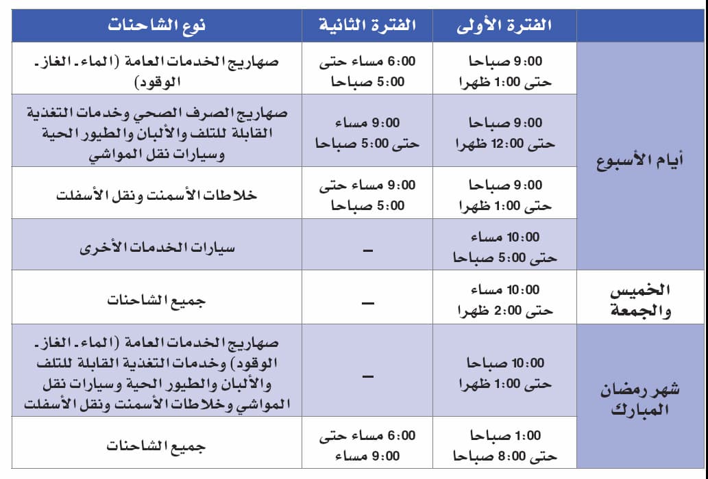 السماح للشاحنات بدخول الرياض لمدة 10 ساعات يومياً في رمضان