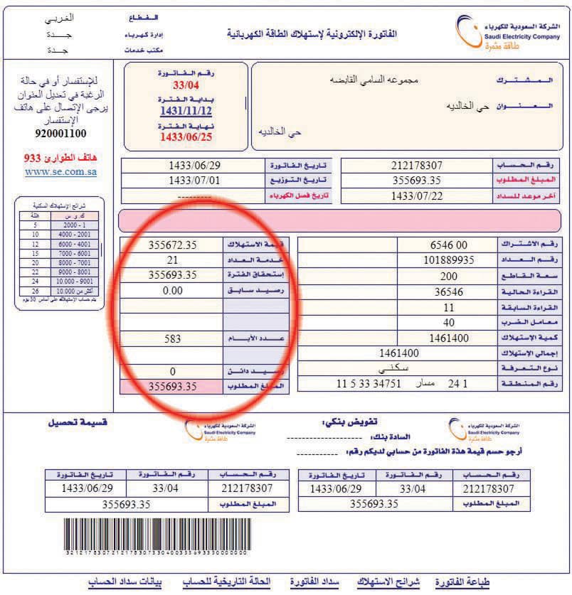 شقة مغلقة تستهلك كهرباء بـ 355 ألف ريال في 583 يوما