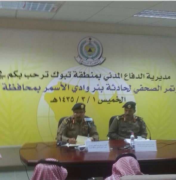 الدفاع المدني يكشف عن التفاصيل الكاملة لحادثة سقوط لمى الروقي