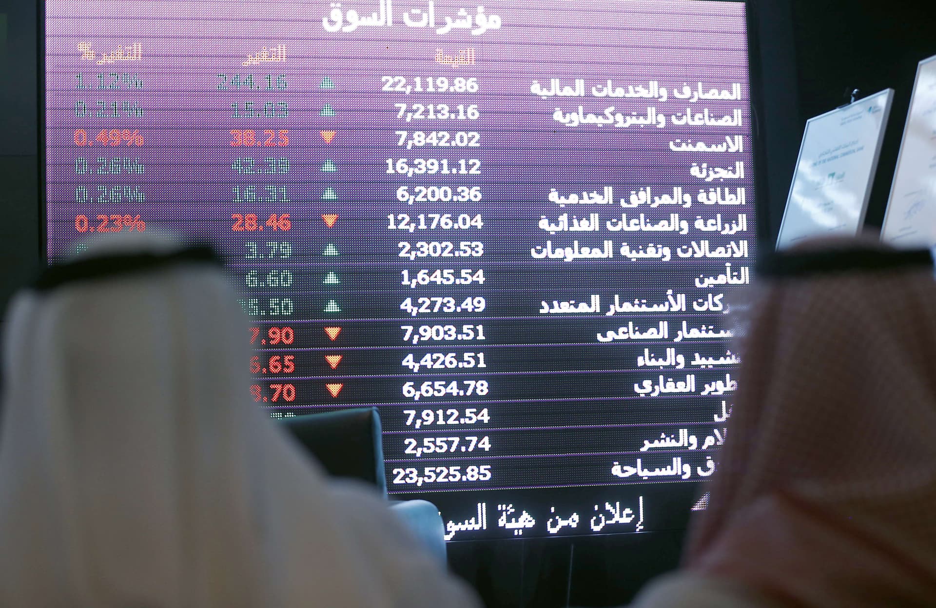 الأسهم السعودية تغلق على انخفاض عند 9553 نقطة