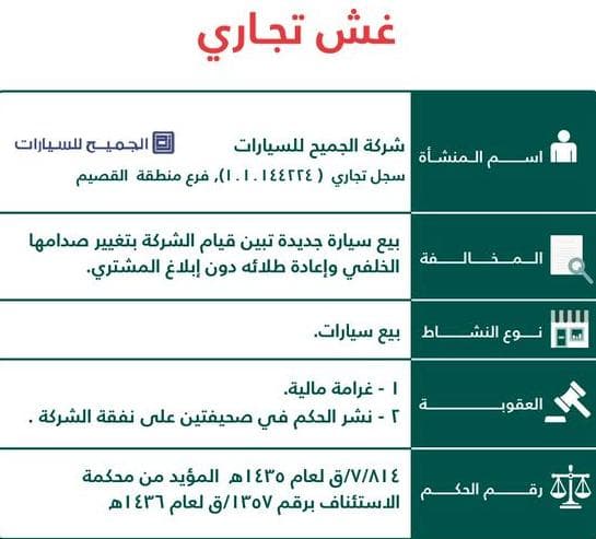 "التجارة" تغرم وتشهر بشركة "الجميح" لبيعها سيارة متضررة على أنها جديدة
