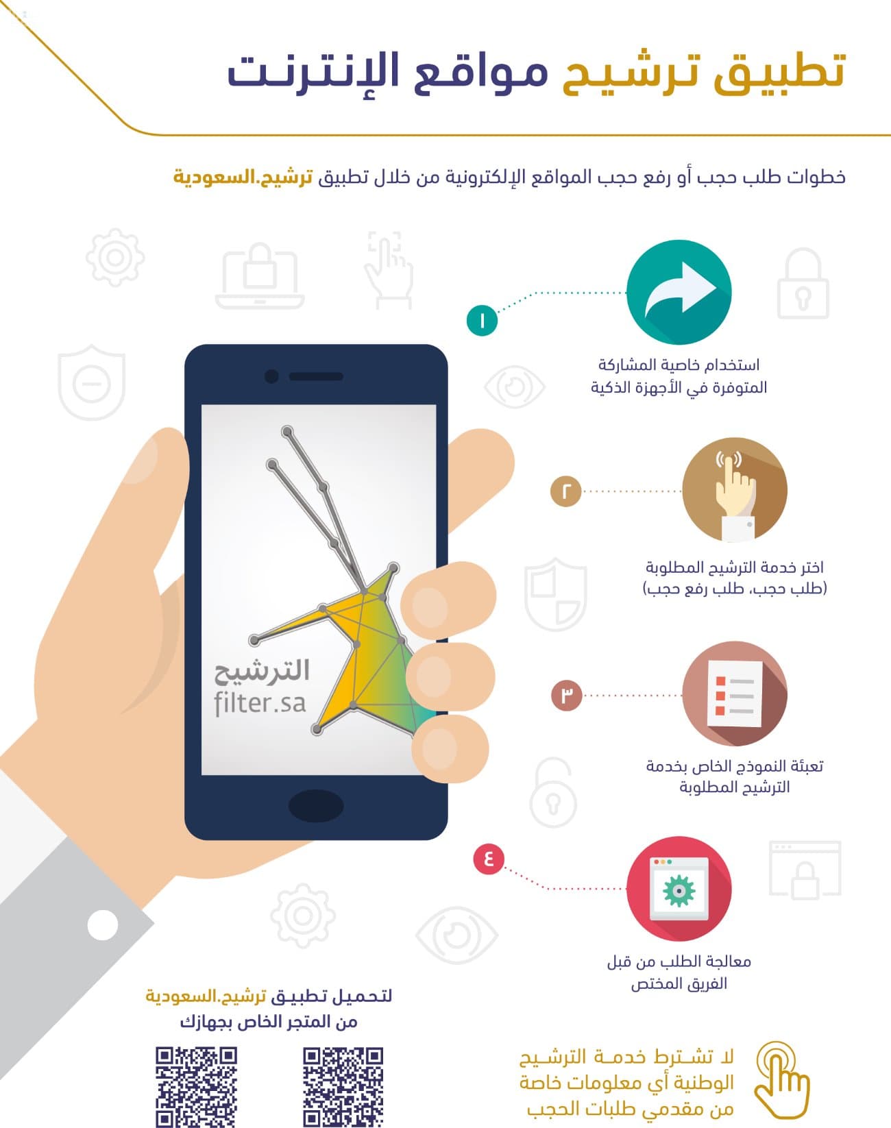 "هيئة الاتصالات": معالجة أكثر من مليون طلب حجب لروابط مخالفة بنهاية 2017