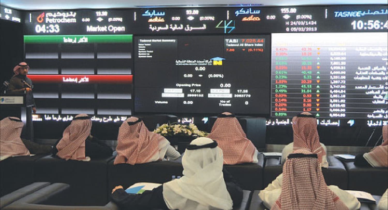 الأسهم السعودية تغلق مرتفعة عند مستوى 8417 نقطة