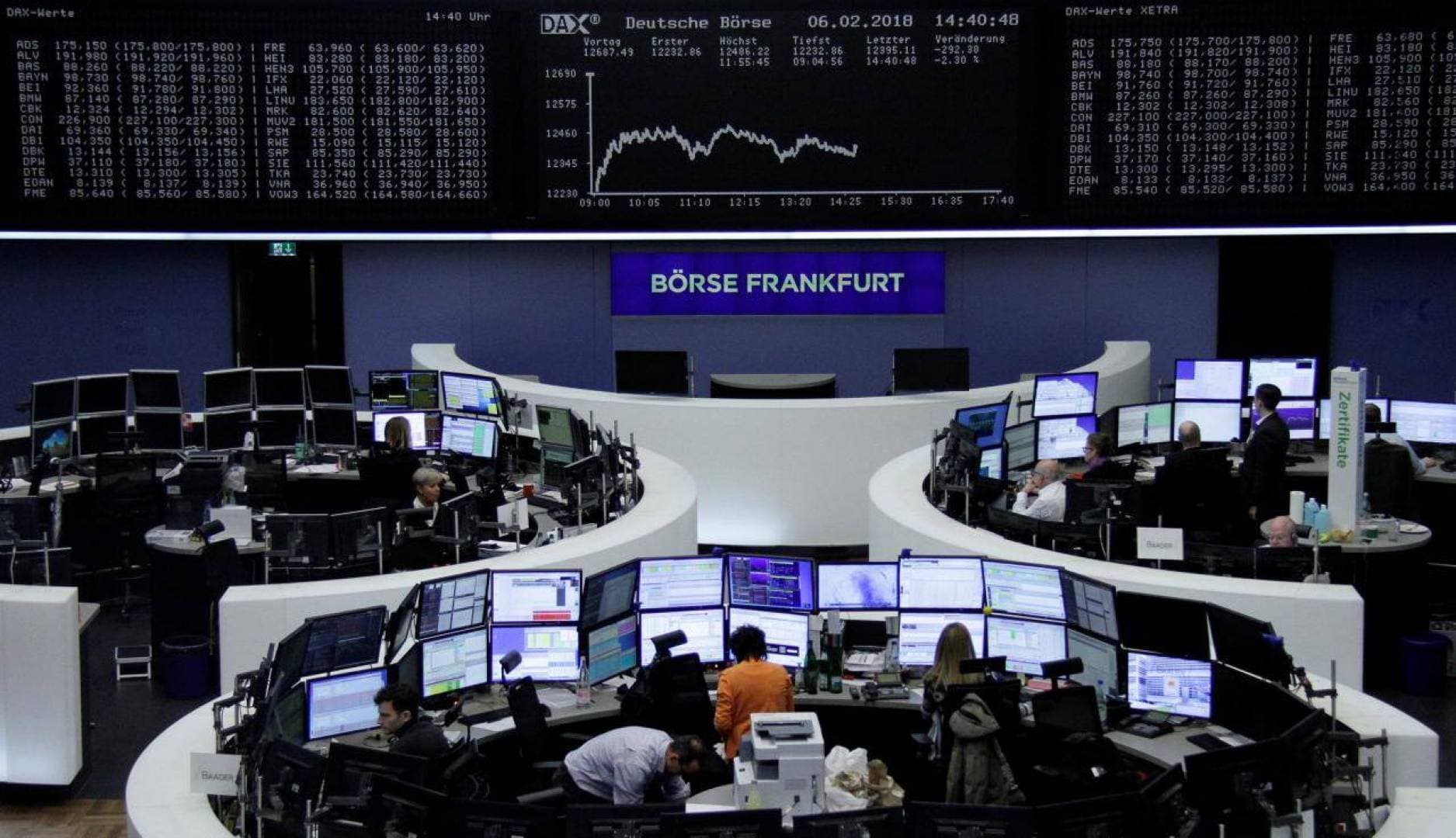 أسهم أوروبا مستقرة مع تأهب العالم لحرب تجارية