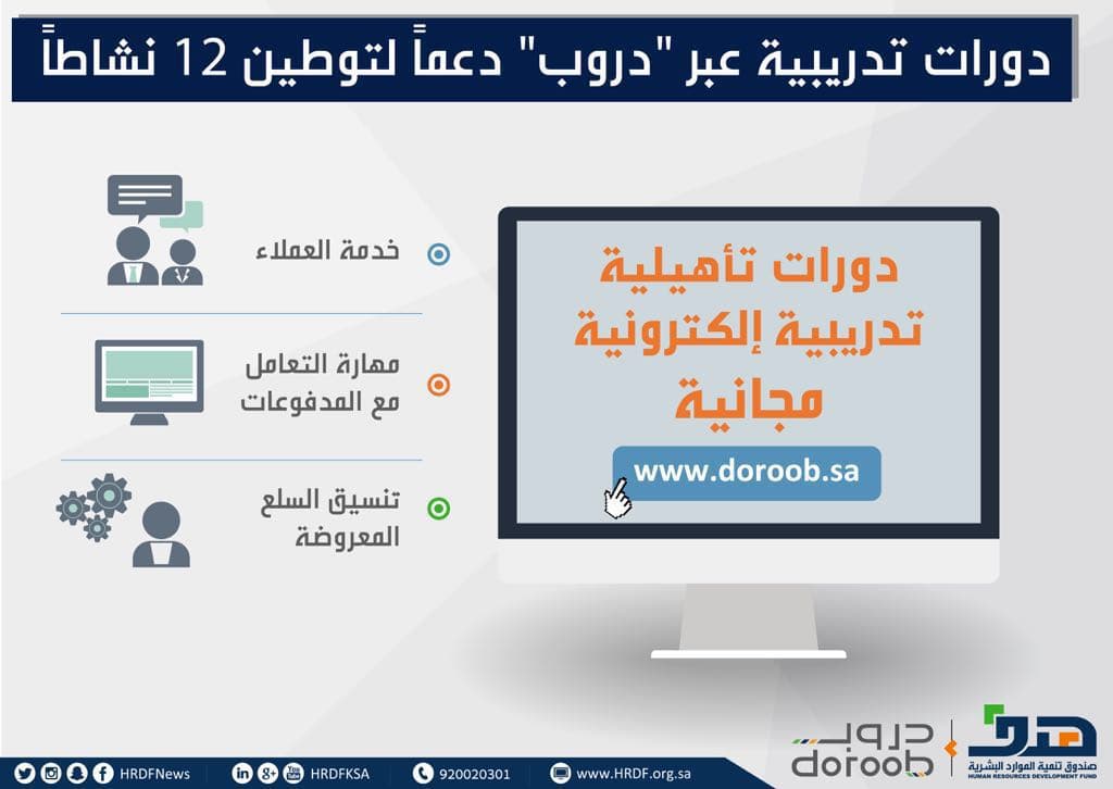 "هدف" يقدم دورات تدريبية عبر (دروب) دعما لتوطين 12 نشاطا