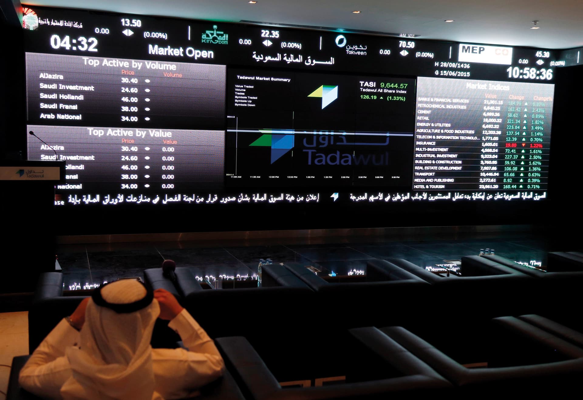 مؤشر سوق الأسهم السعودية يغلق مرتفعًا عند مستوى 7916.79 نقطة