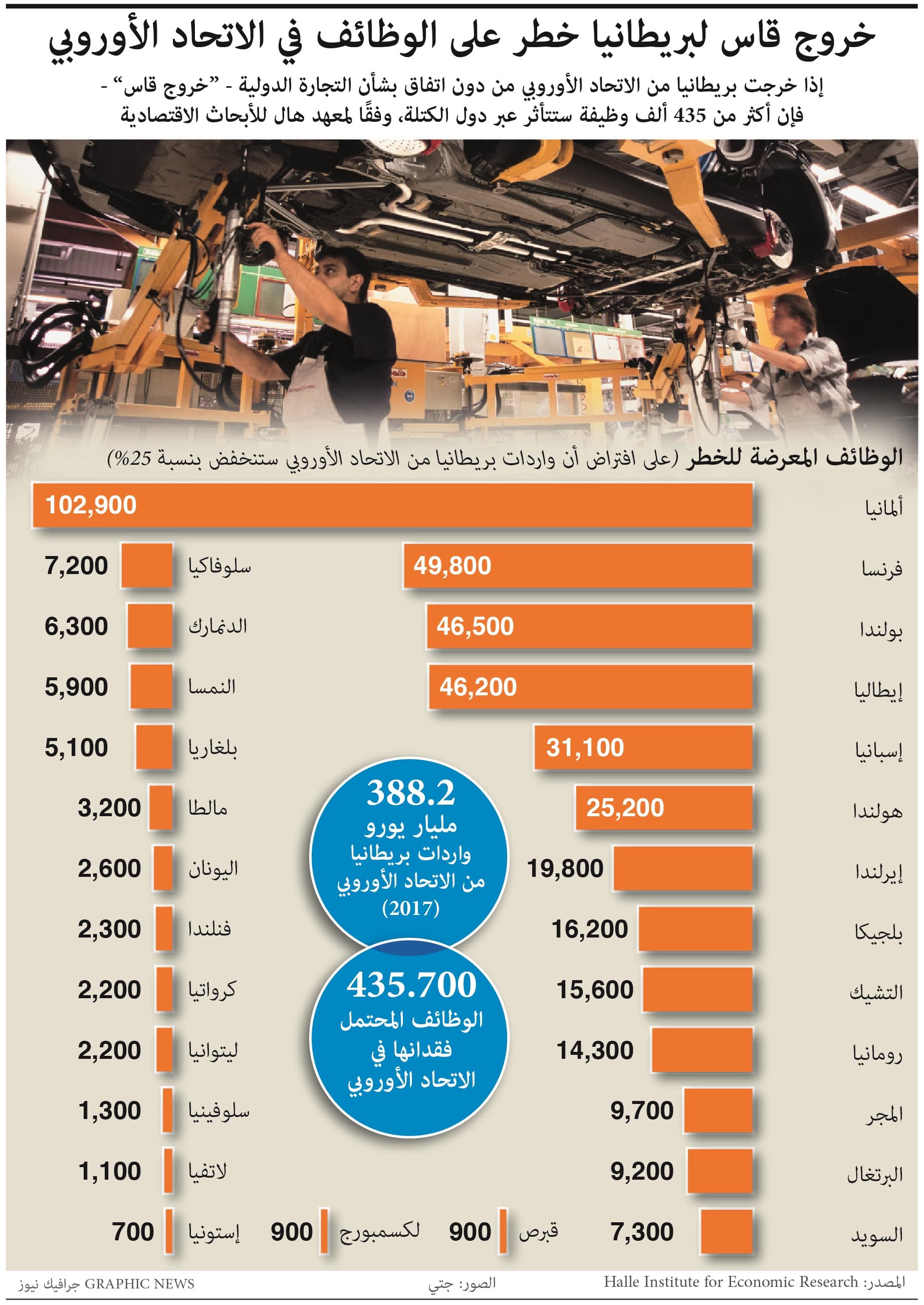 بريطانيا مطالبة بمقترحات واقعية للخلاص من «بريكست»