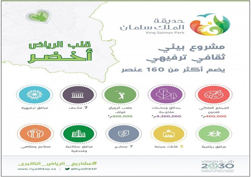 رياض المستقبل .. رؤية طموحة تنقل العاصمة للعالمية