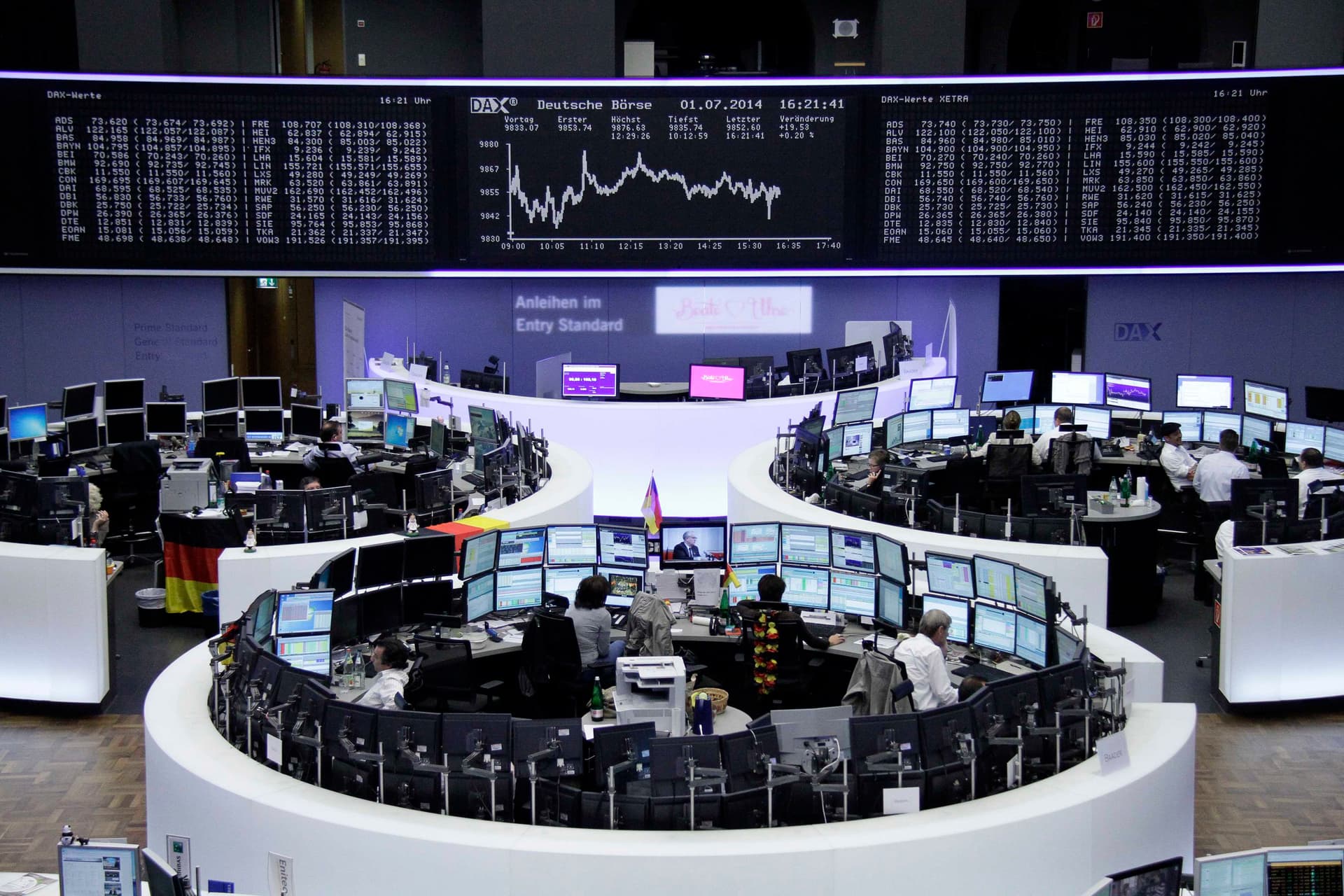الأسهم الأوروبية تستقر صباحا والأنظار على المركزي الأمريكي
