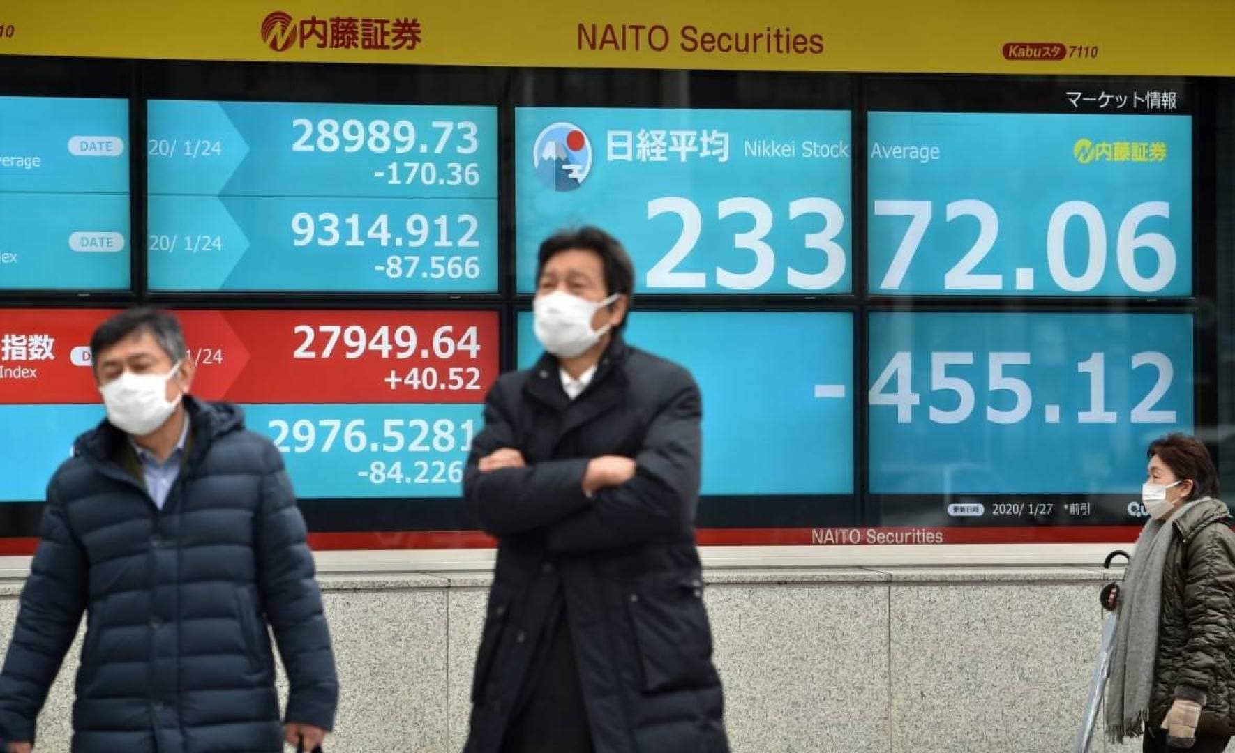 ارتفاع الأسهم الآسيوية مدعومة بأنباء إجراءات التحفيز الاقتصادي الأمريكية